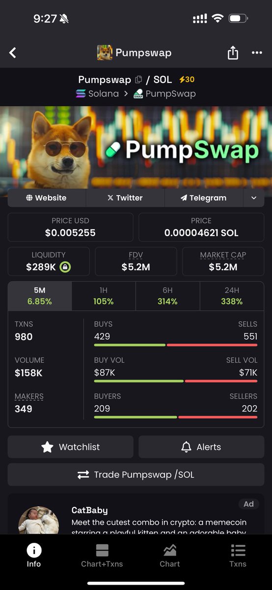 First leg to $1 billion has started.

#pumpswap

GMk6j2defJhS7F194toqmJNFNhAkbDXhYJo5oR3Rpump