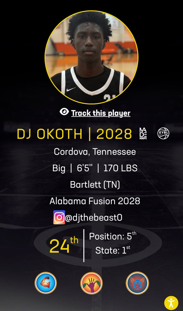 Blessed to be ranked 24th in the class of 2028 by <a href="/madehoops/">MADE Hoops</a> rankings