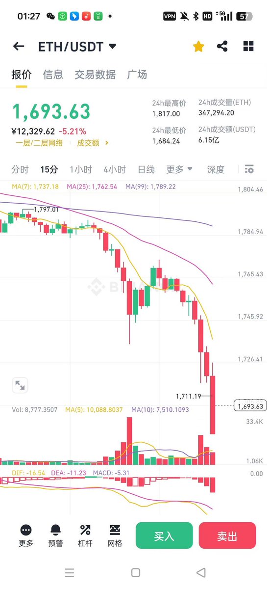 睡在香港的大街 
冷风在吹
一阵风把我带走了 https://t.co/RGLglQfBs7