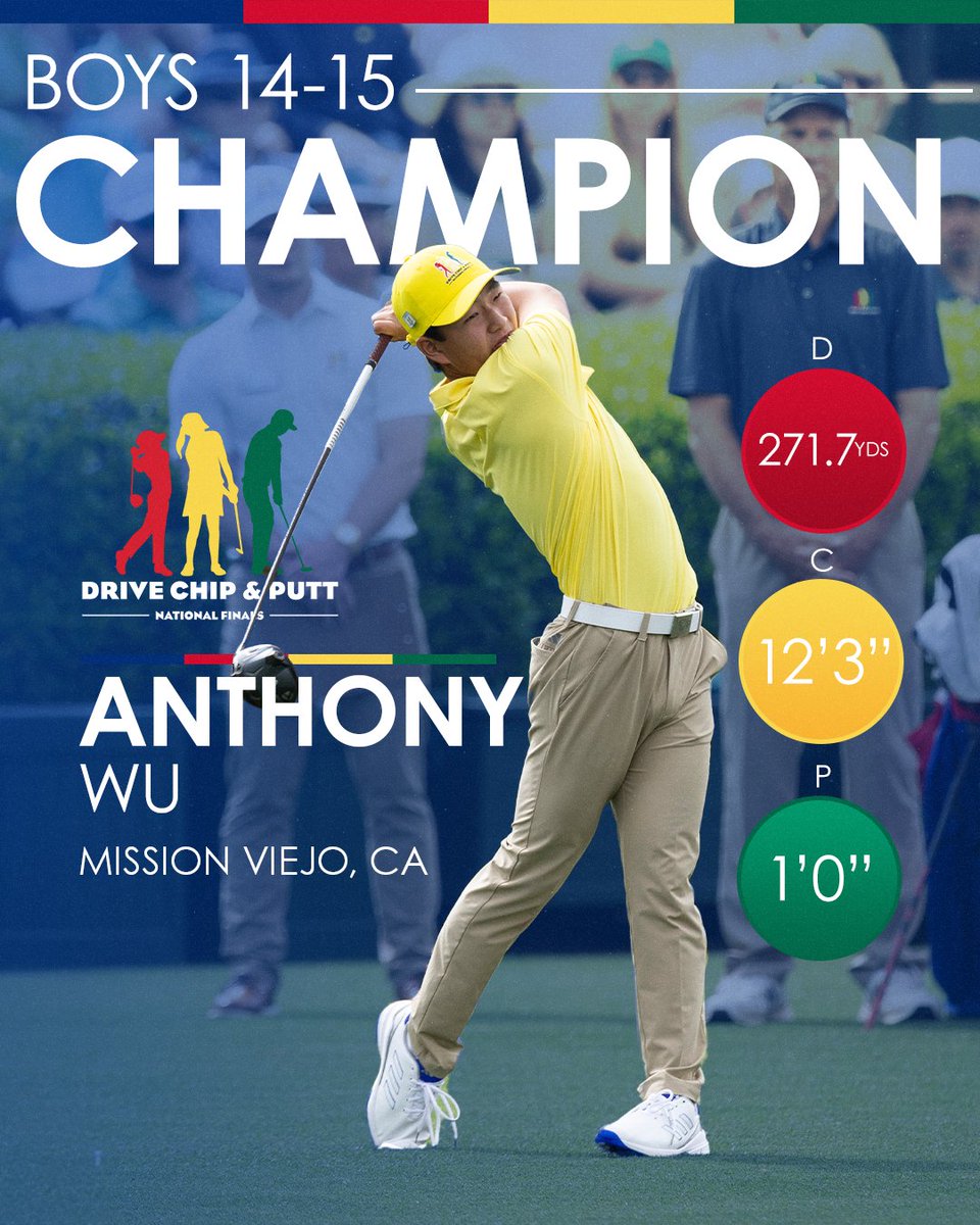 Our final champion of 2025!

Anthony Wu sealed the deal going big off the tee and clutch on the green. #DriveChipandPutt