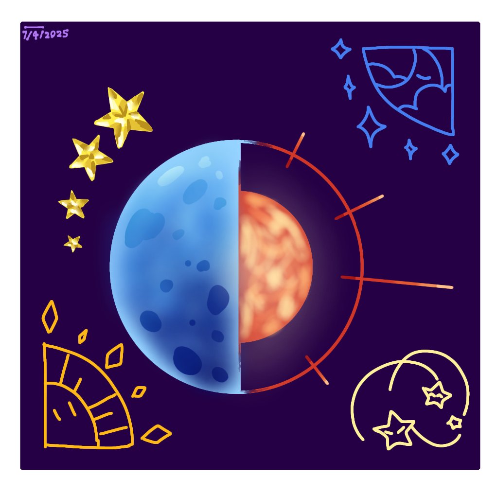 HMoon_LSun's tweet photo. ☀🌙⭐ https://t.co/C4v5tqLgb7