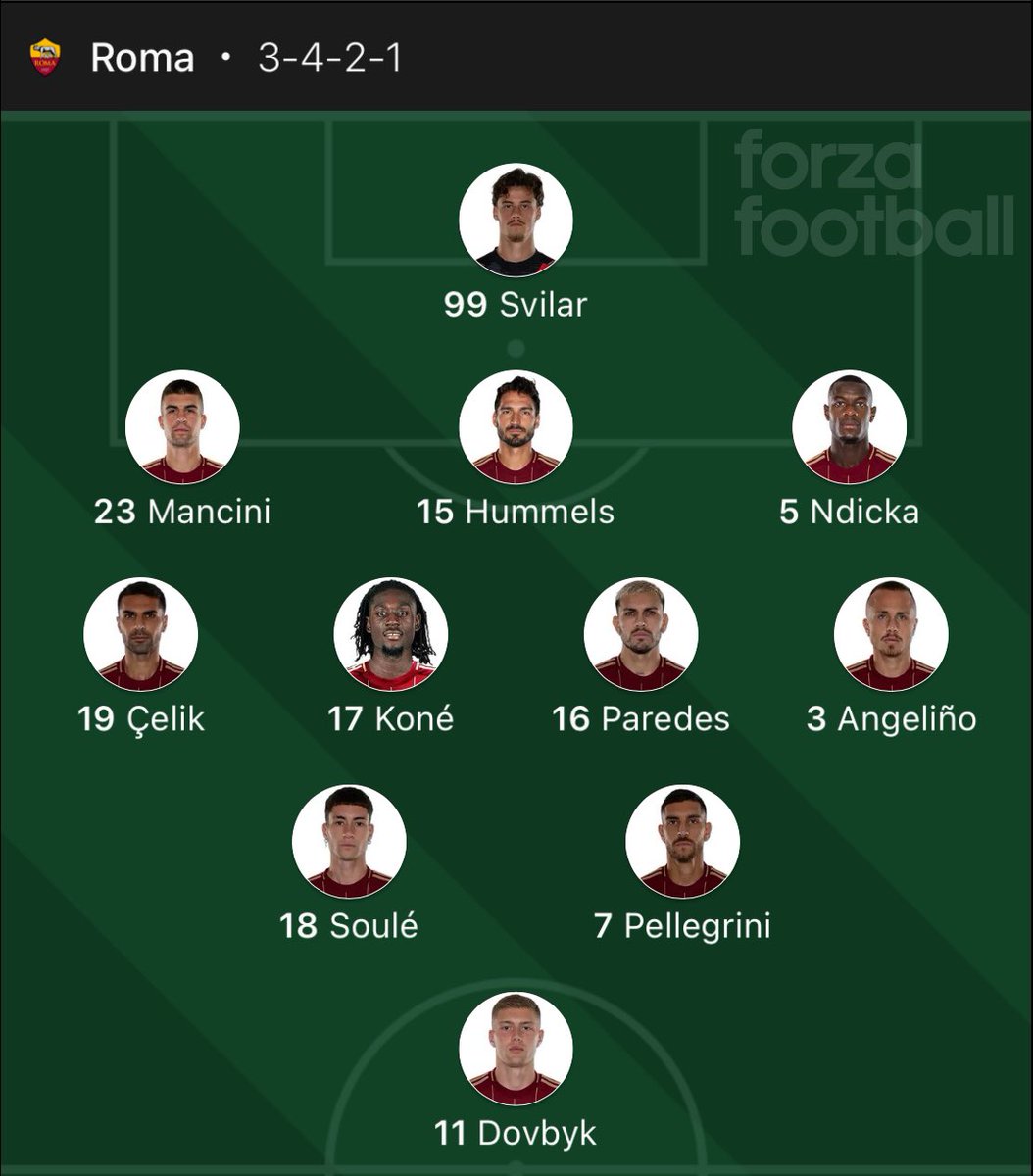 Daje ragazzi! #RomaJuve #ForzaRoma