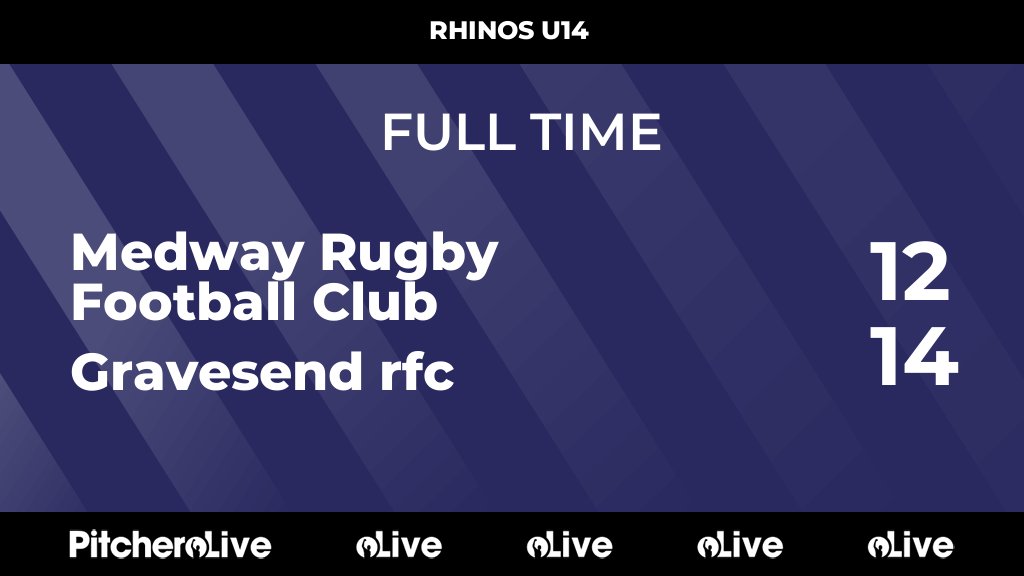 FULL TIME: Medway Rugby Football Club 12 - 14 Gravesend rfc
#MEDGRA #Pitchero
mrfc.net/teams/260422/m…