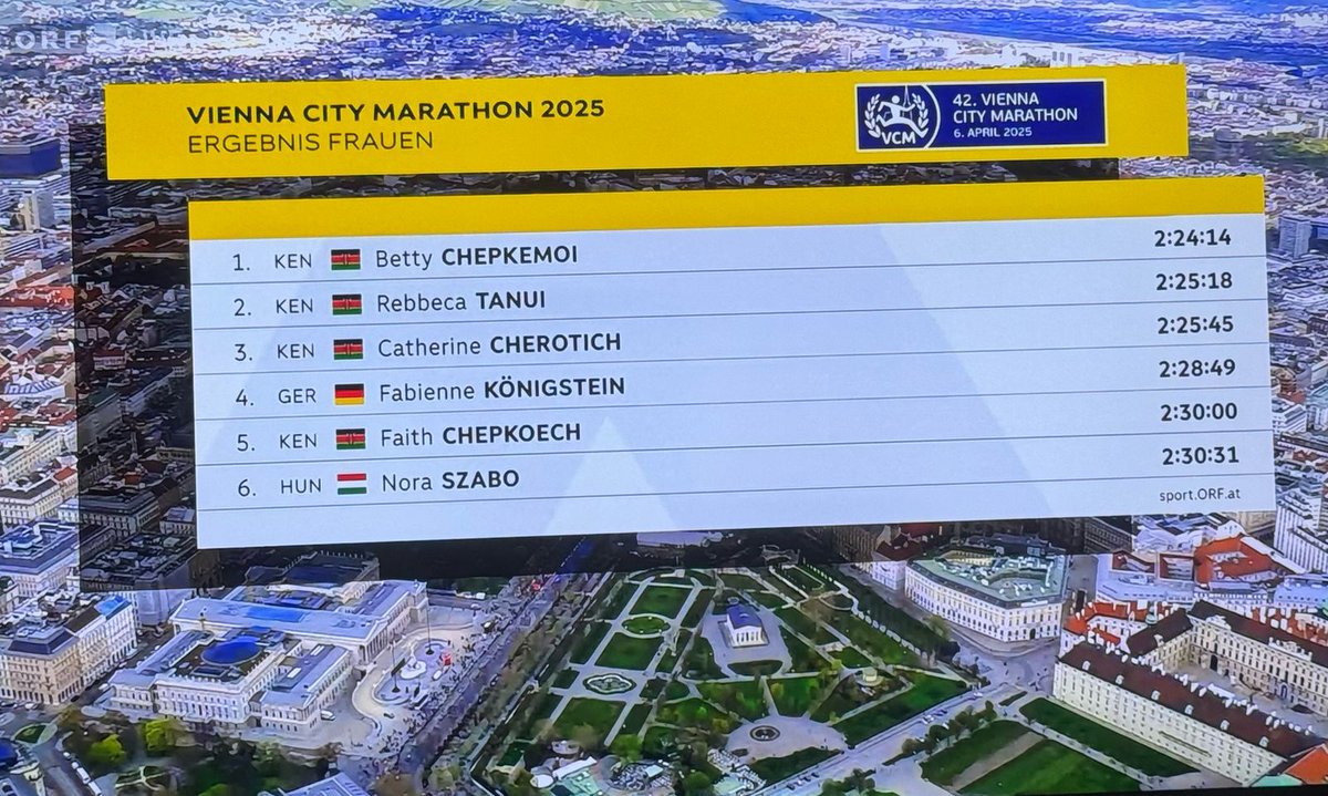 ValerieRugene's tweet image. Joined by our wonderful Embassy team and Kenyans in Austria, it was a great honour to participate at the Vienna City Marathon 2025! 🇰🇪🇦🇹

It was an incredible day celebrating not just athletic excellence, but also unity, resilience, and the enduring spirit of sportsmanship.…