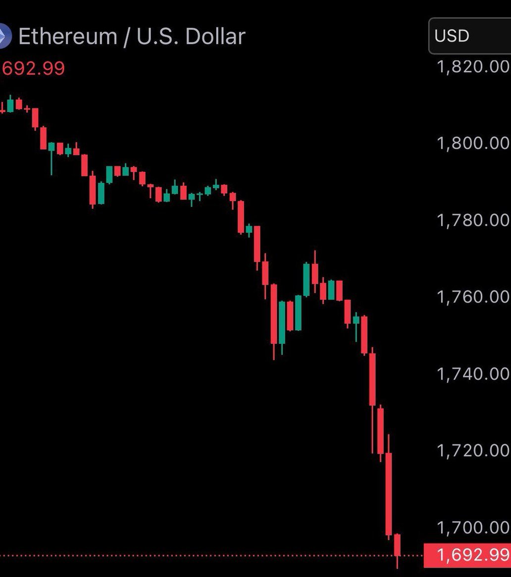 Black Monday in cryptos has just started