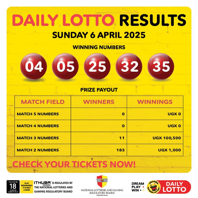 Results & Payouts for (06/4/2025)