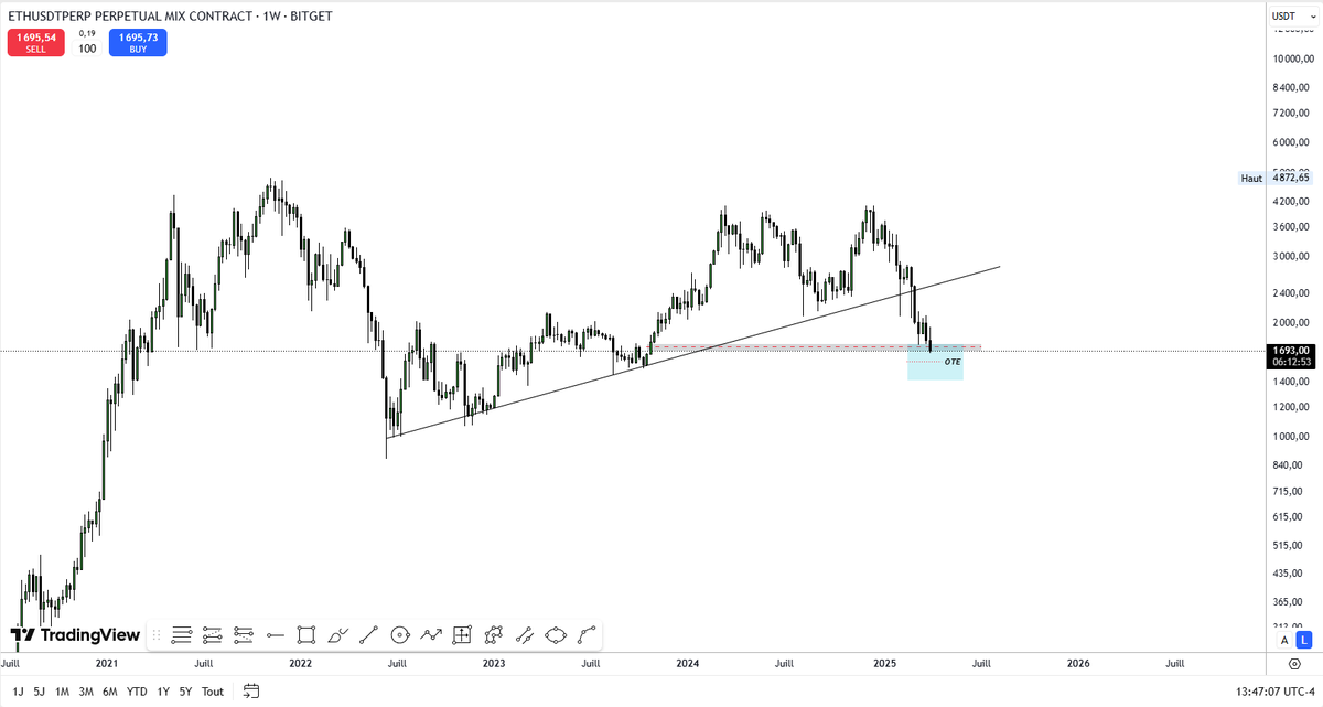 Morgan Trading tweet media