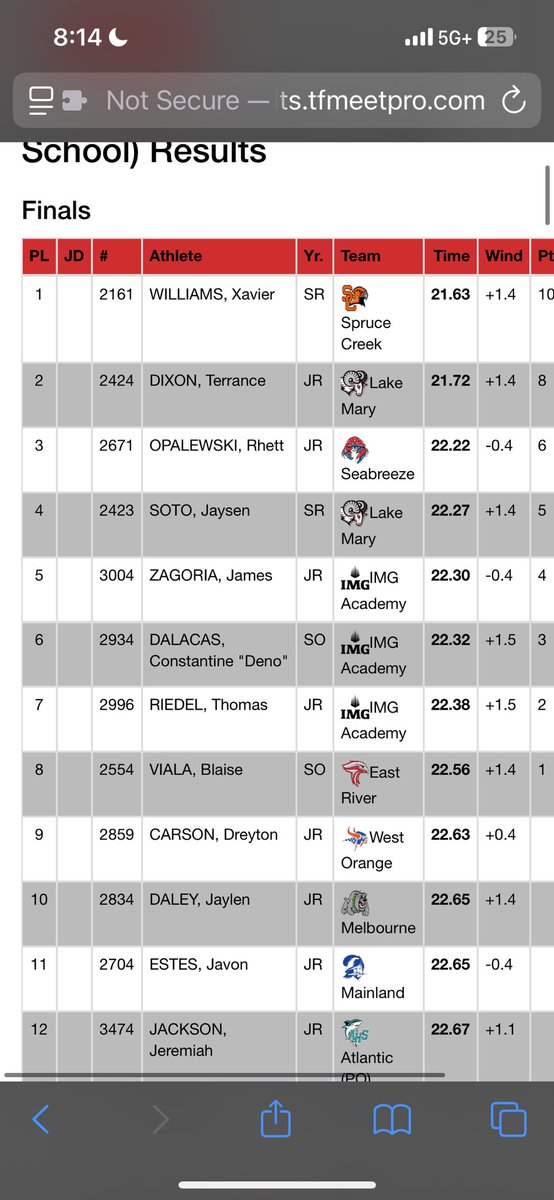 Xavier Williams tweet media