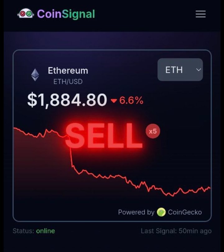 CoinSignal tweet media
