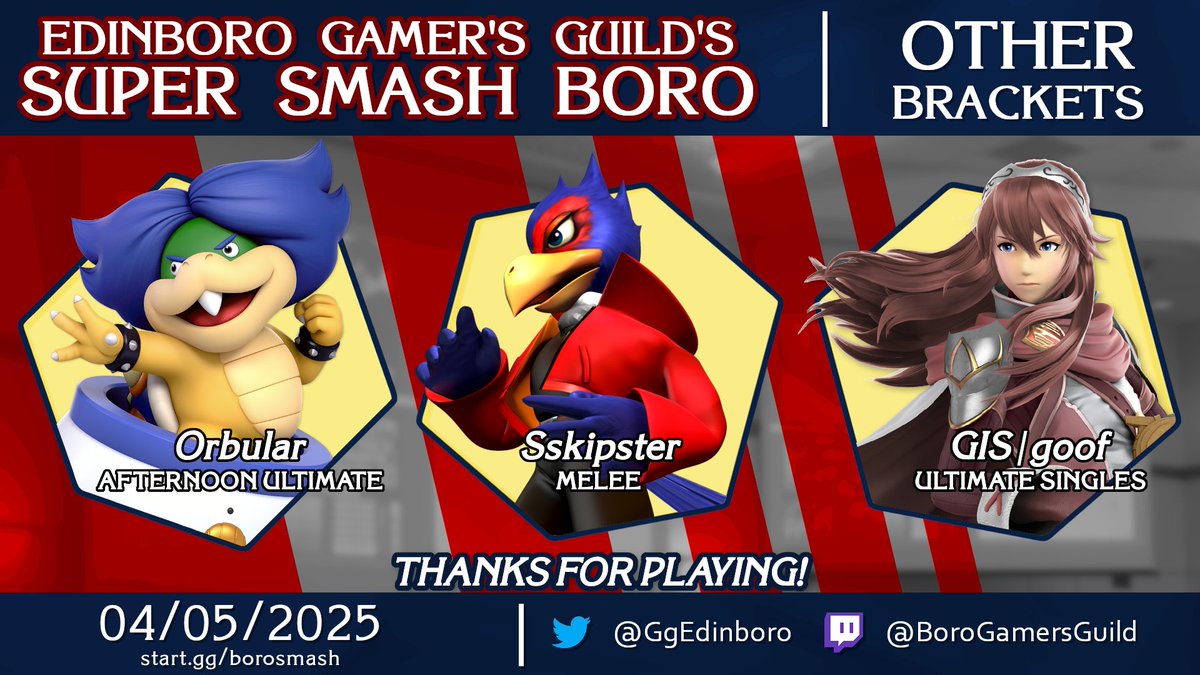 Results for other brackets at Super Smash Boro #86.

- <a href="/its_orbin_time/">Orbular</a> wins Afternoon Ultimate, beating Aires' Ryu.
- Sskipster wins Melee from losers, going 6-0 in Grands against SkratchPost's Dr.Mario.
- <a href="/GIS_esports/">GIS</a> | goof wins a small Ultimate Singles RR.