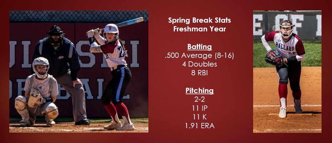 Had a great spring break in Ft Walton w/<a href="/BallardSoftball/">Ballard Fastpitch</a>. Our young squad went 3-2 against tough competition including a win vs last year’s KY State runner-up. <a href="/WKUSoftball/">WKU Softball</a> <a href="/MiamiOH_SB/">Miami Softball</a> <a href="/Coach_LWood/">Lacy Schurr (Wood)</a> <a href="/MastodonSB/">Purdue Fort Wayne Softball</a> <a href="/CUJacketsSB/">Cedarville Softball</a> <a href="/AshlandUSball/">Ashland University Softball</a> <a href="/StetsonSoftball/">Stetson Softball</a> <a href="/SaintLeoSB/">Saint Leo Softball</a> <a href="/2010INGators/">Indiana Gators Johnson 2010</a>