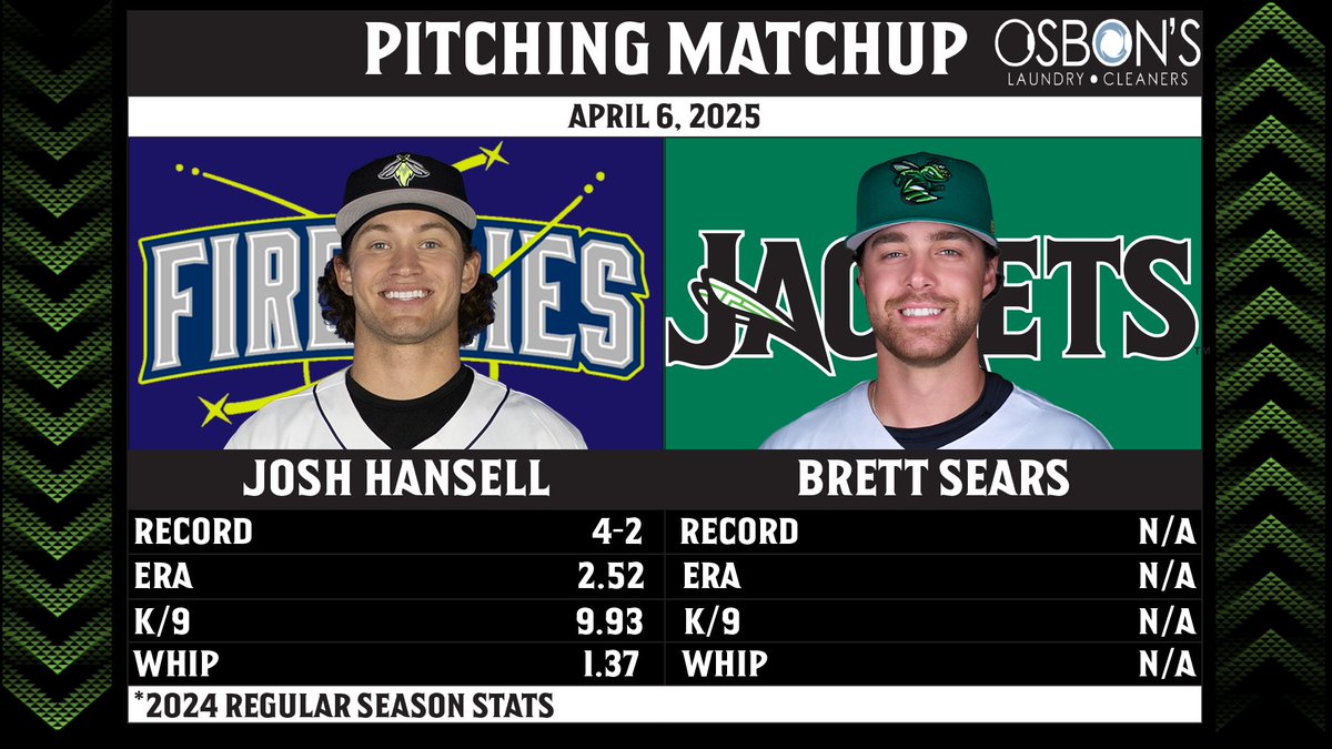 Brett Sears makes his pro debut on the hill tonight!

#BEEaFan