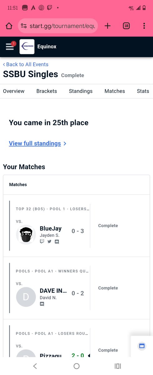 Thank God I got home safe last night and got top 32 at the Nebraska regional 🙏