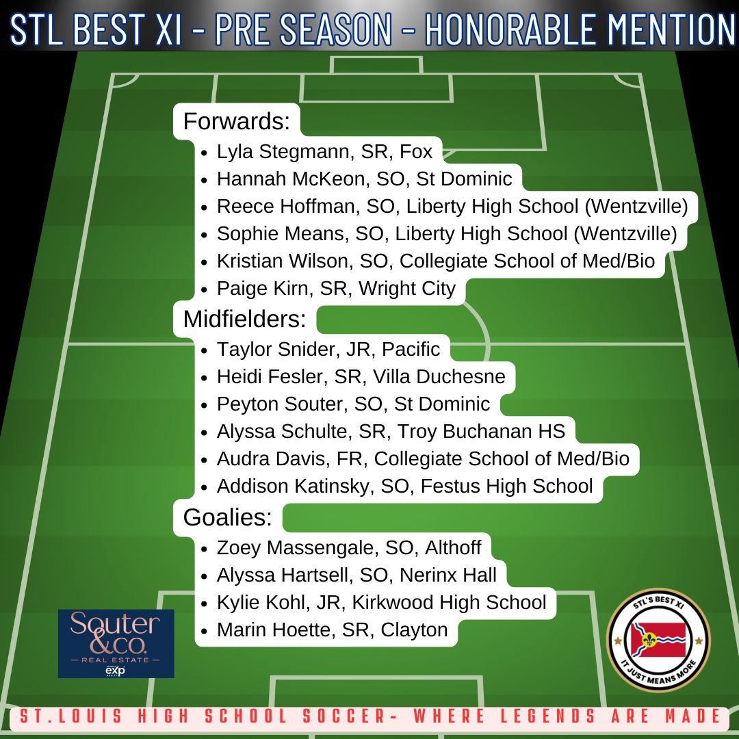 Congratulations to Alyssa Schulte for earning a place on the pre-season best 11 and week 1 best 11 honourable mention list. 

Go Trojans!