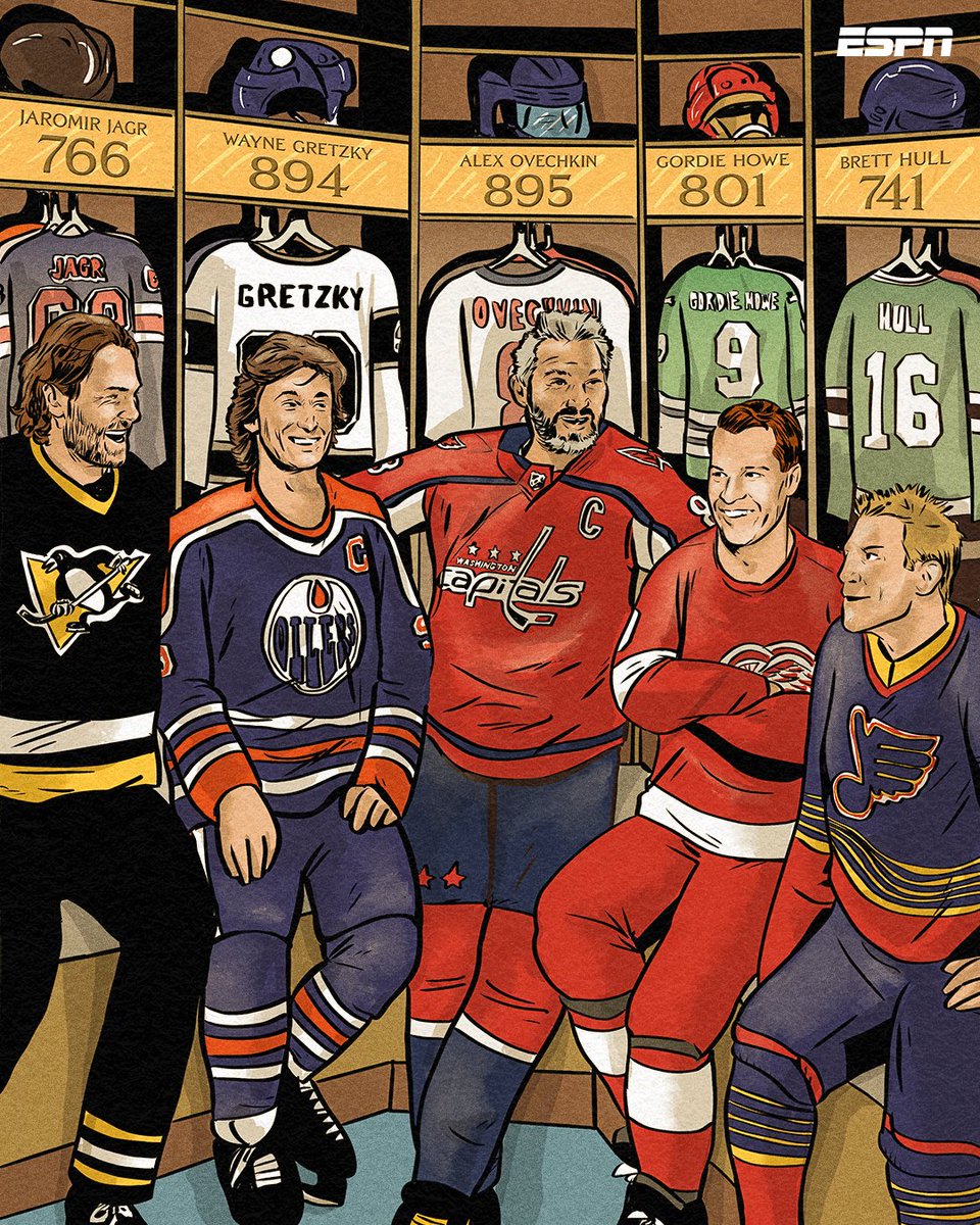 espn's tweet image. Alex Ovechkin sits atop the NHL goalscorers club 👏