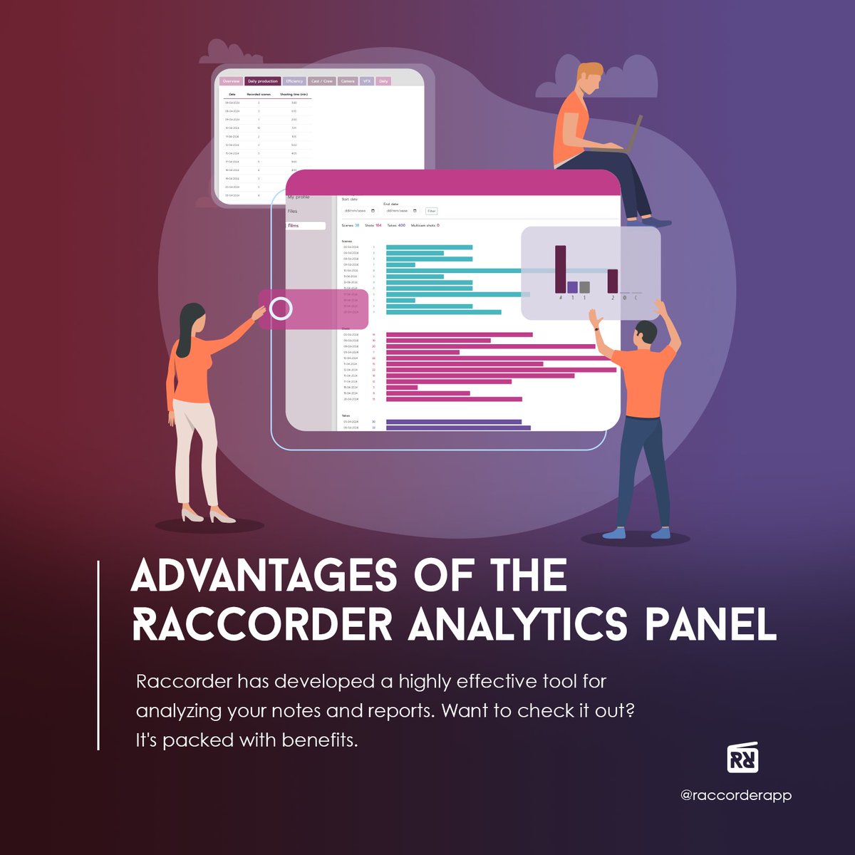 Raccorder's tweet image. Raccorder has developed a highly effective tool to obtain detailed analytics from your notes and reports. 

Simply access the link portal.raccorderapp.com and register for free...📊📉🎥

#analytics #dailynotes #productionreport  #scriptsupervisor #filmmaker  #raccorder
