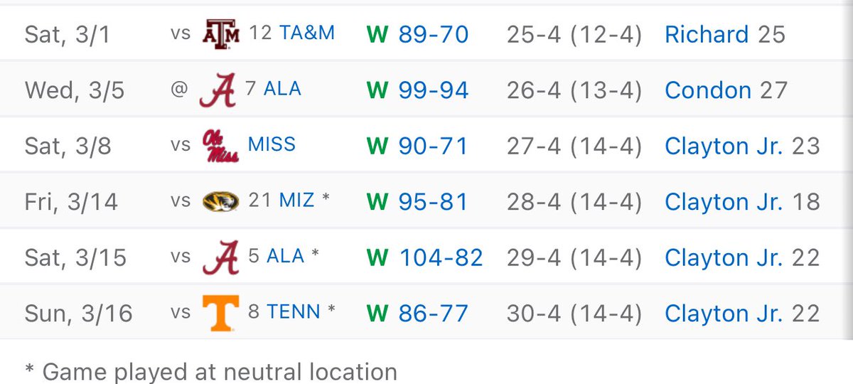 BlackAssShaq's tweet image. Man watch out….nothing better than this #OneMore