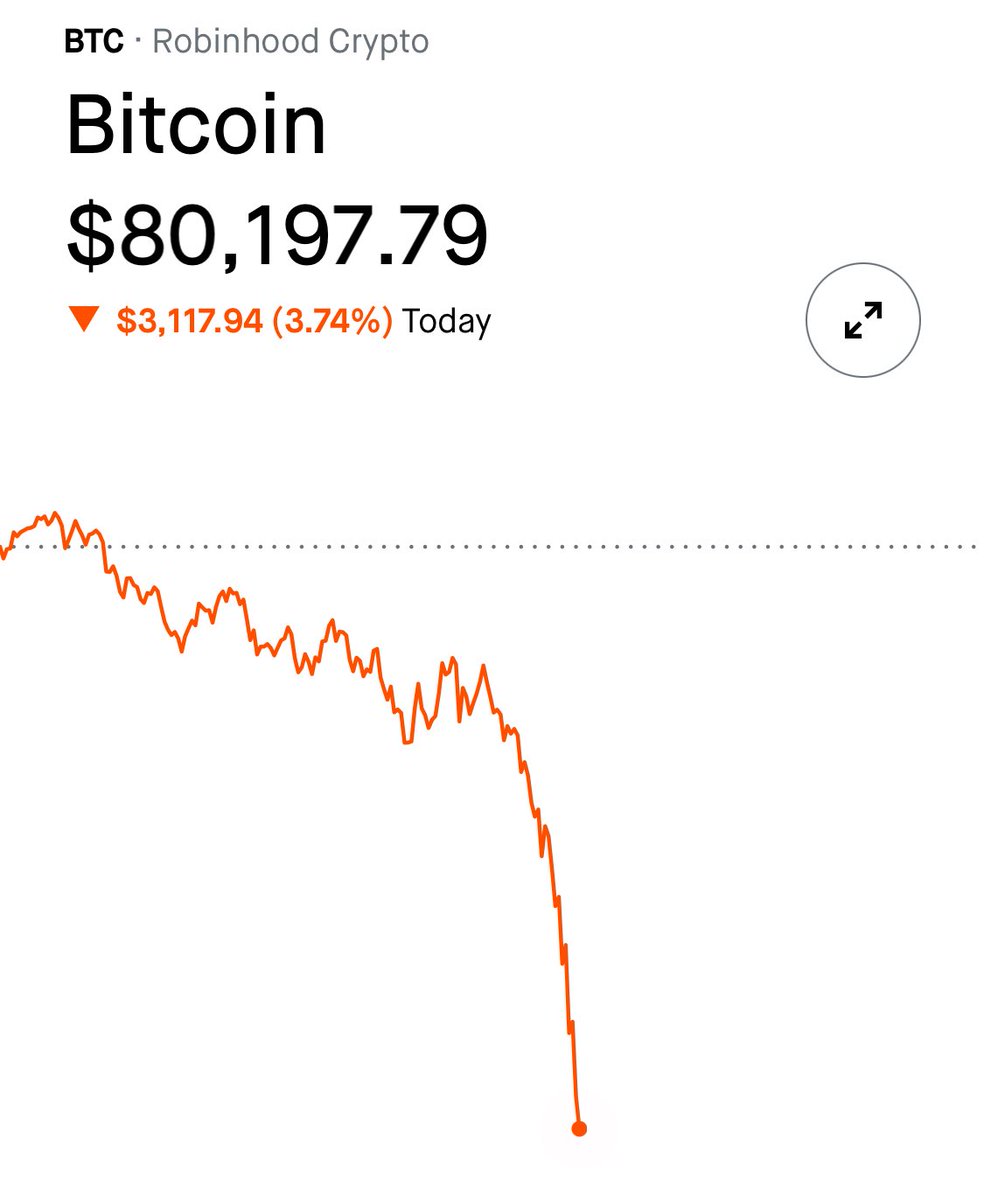 The ₿itcoin Therapist tweet media
