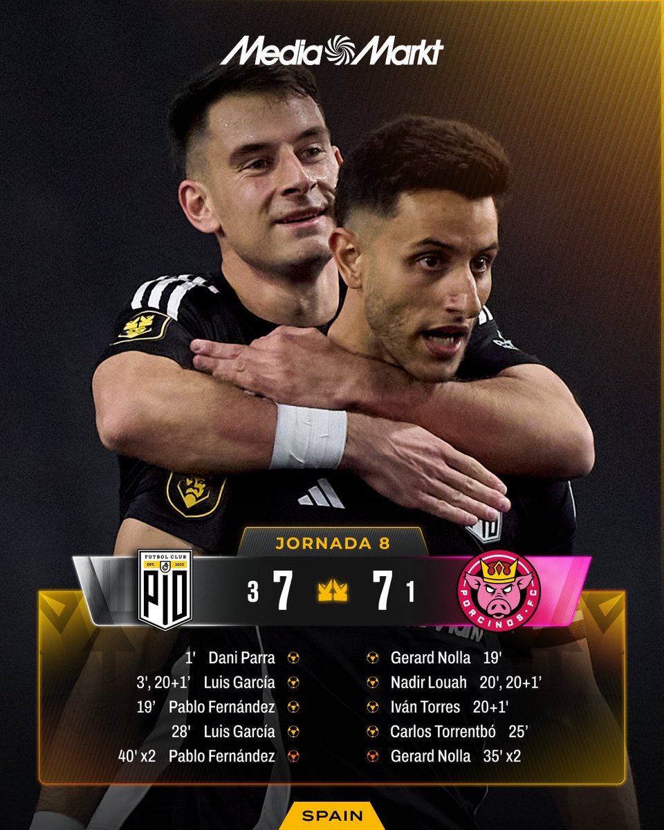 ES LA PRIMERA VEZ EN TODO EL SPLIT QUE GANAN LOS EQUIPOS EN UNA MISMA JORNADA 😭😭😭