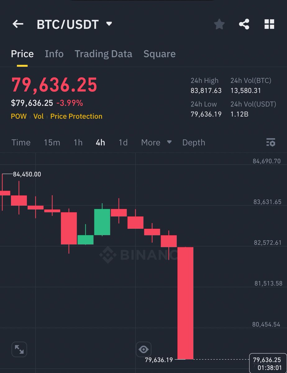 Ash Crypto tweet media