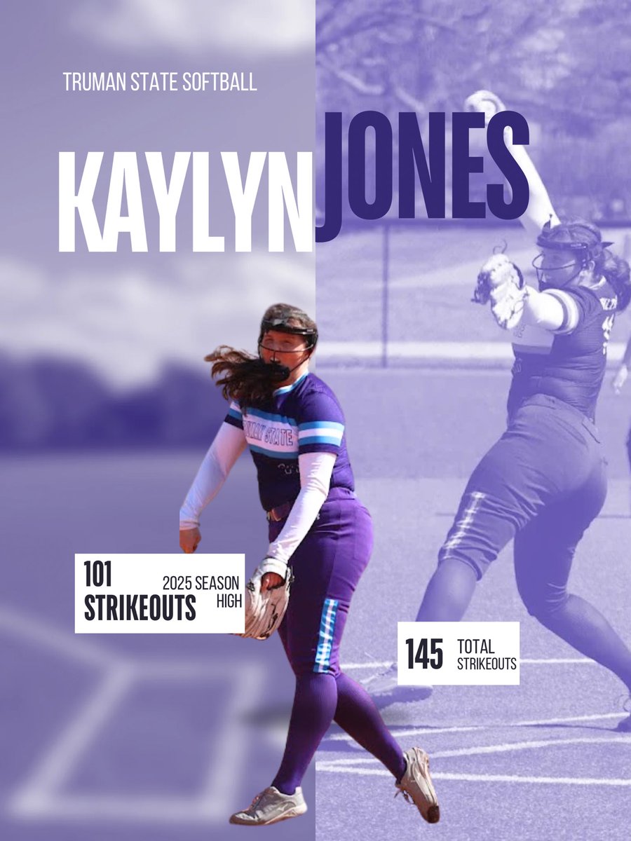 You can’t spell KJ without the K! 💜🐶

Today, senior pitcher Kaylyn Jones surpassed 100 strikeouts this season, achieving a new career high in her second year as a Bulldog with a total of 145 strikeouts.