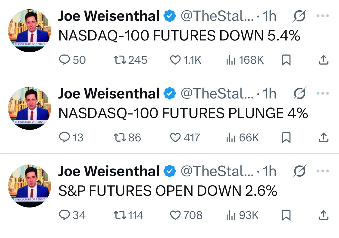 ditzkoff's tweet image. 