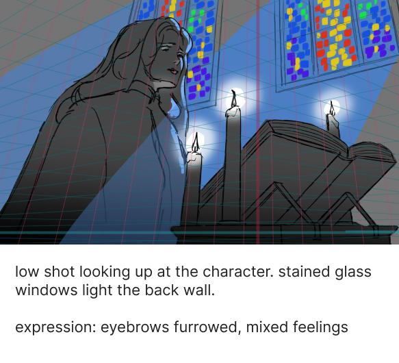 Peek into the art direction process for our visual novel 😄

#indiegame #showmeSunday #gameart
