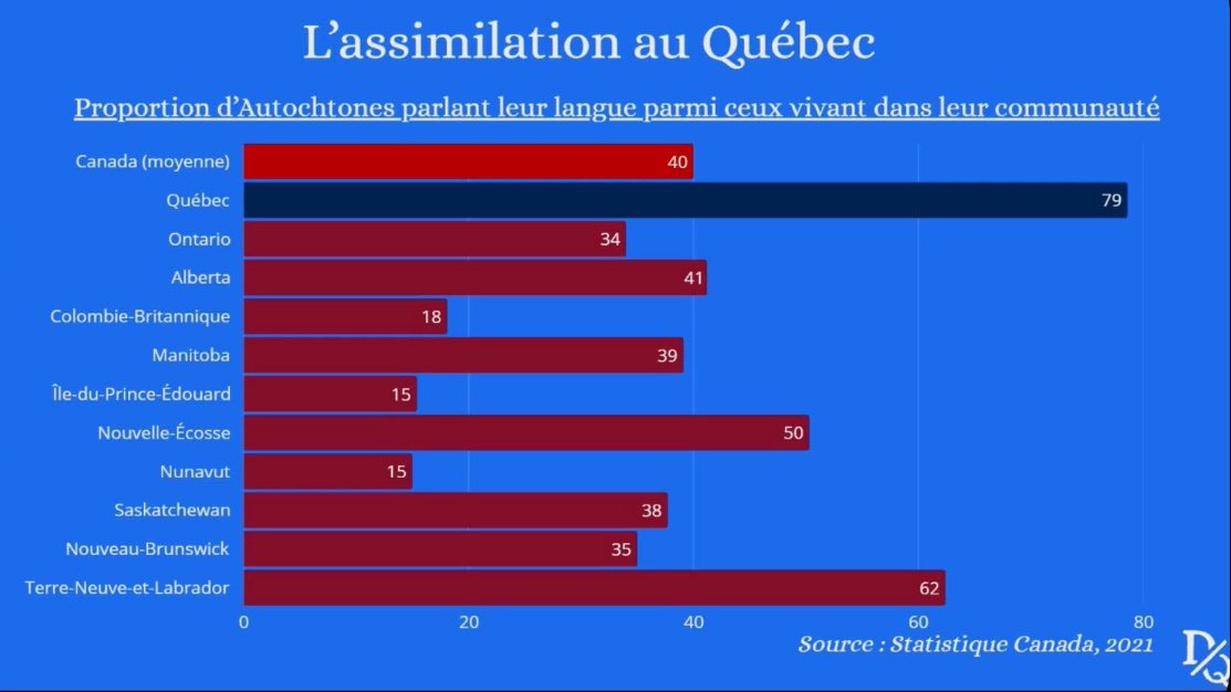 Pierre-Luc Brillant tweet media