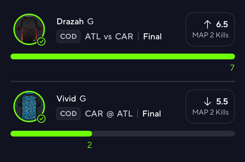 PREMIUM WE ON FIRE 🔥 

#PrizePicks