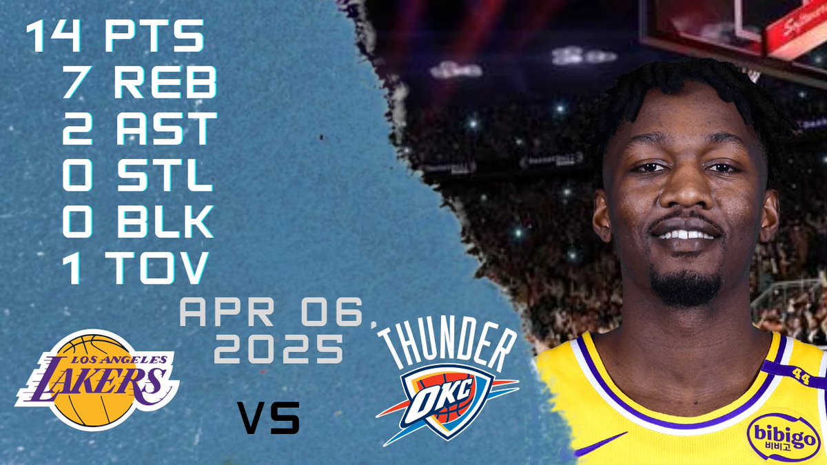 NBAPlayersHigh's tweet image. Dorian Finney-Smith Stats For Regular Season Game vs THUNDER 06-04-2025 youtu.be/nykg2OYLQm0

#DorianFinney-Smith #Dorian #Finney-Smith #nba #nbahighlights #basketball #los #angeles #lakers #losangeleslakers