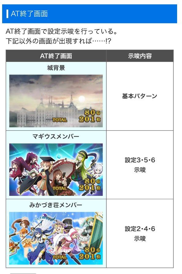 NEW「スマスロ マギアレコード 魔法少女まどか☆マギカ外伝」 BB/AT