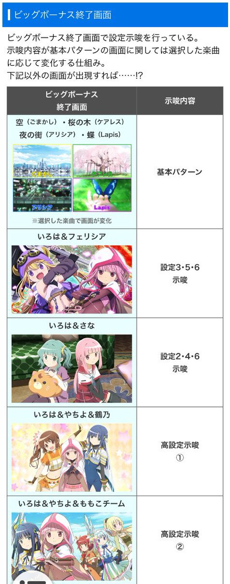 NEW「スマスロ マギアレコード 魔法少女まどか☆マギカ外伝」 BB/AT