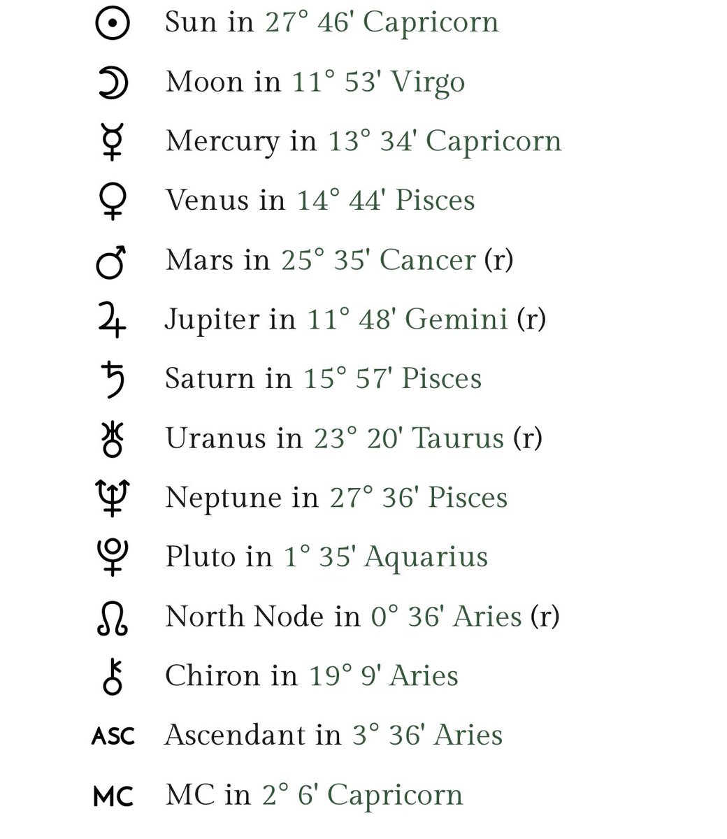Alexxcrow_'s tweet photo. My daughters birth chart omg lol https://t.co/7bK5ZBNnpL