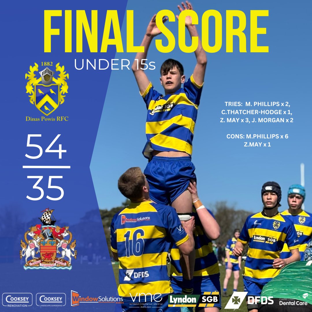 Dinas Powys RFC (@dinaspowysrfc) on Twitter photo Great effort from the lads today!
With only a squad of 16 and picking up a few knocks during the game, they dug deep and showed real character to come away with a win against our local rivals <a href="/barry/">Barry Petchesky</a>.rfc
Massive credit to everyone involved β proud of the team! π
#uppadin ππ Great effort from the lads today!
With only a squad of 16 and picking up a few knocks during the game, they dug deep and showed real character to come away with a win against our local rivals <a href="/barry/">Barry Petchesky</a>.rfc
Massive credit to everyone involved β proud of the team! π
#uppadin ππ