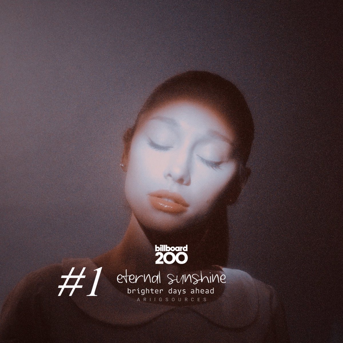 “eternal sunshine deluxe: brighter days ahead” - #1 on the Billboard 200 with 137k units sold.

- It’s Ariana Grande’s first album to spend 3 weeks there.