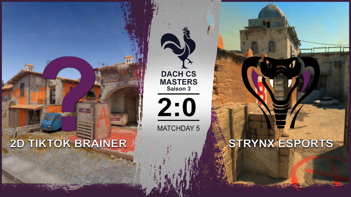 StrynX eSports (@strynx_esports) on Twitter photo Leider eine weitere sehr knappe Niederlage in den <a href="/dachcs/">DACH CS Masters</a> Masters.
Wir verloren heute gegen #2DTikTokBrainer Inferno 11:13 und Dust2 ebenfalls 11:13.
GG WP!
Vielen Dank <a href="/einfach_iRRe/">seba // einfach_iRRE</a> für den Cast!
Nächste Woche müssen wir dann endlich wieder einen Sieg heimbringen.
#goStrynX Leider eine weitere sehr knappe Niederlage in den <a href="/dachcs/">DACH CS Masters</a> Masters.
Wir verloren heute gegen #2DTikTokBrainer Inferno 11:13 und Dust2 ebenfalls 11:13.
GG WP!
Vielen Dank <a href="/einfach_iRRe/">seba // einfach_iRRE</a> für den Cast!
Nächste Woche müssen wir dann endlich wieder einen Sieg heimbringen.
#goStrynX
