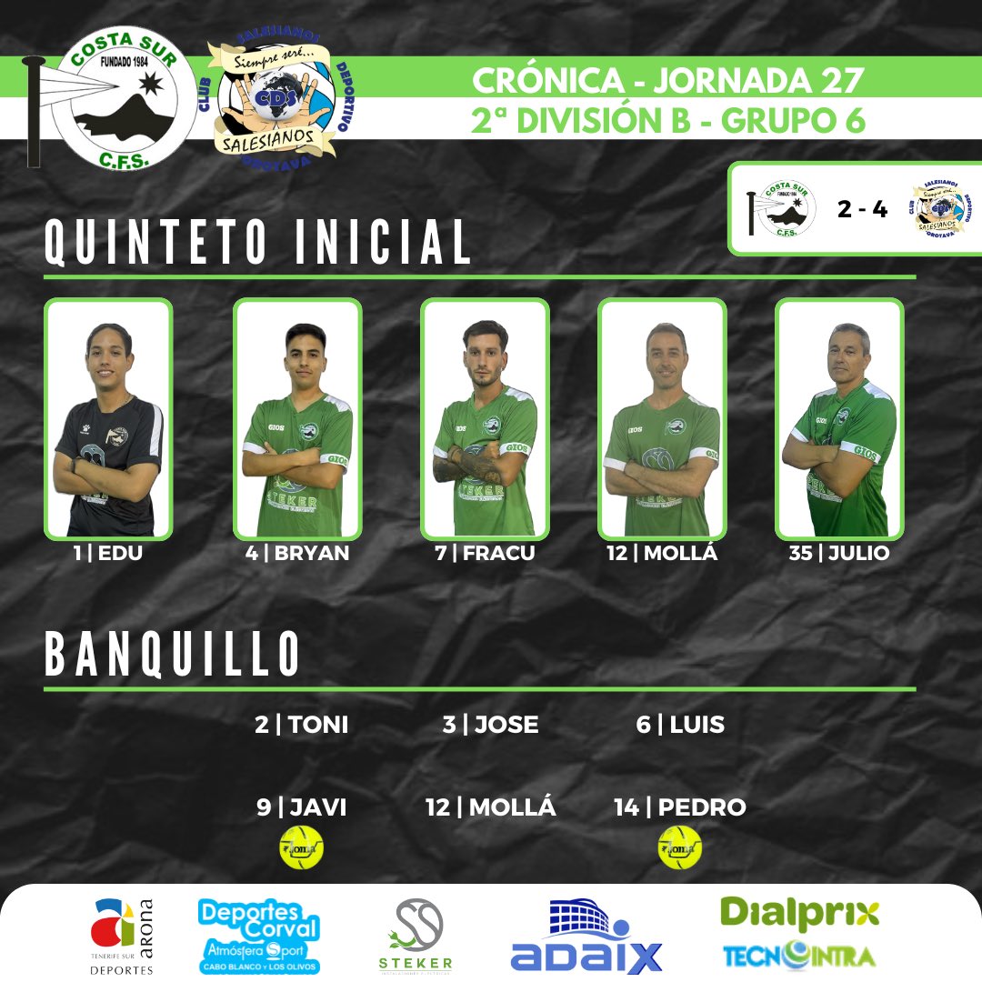 CFSCostaSur's tweet photo. ✏️ CRÓNICA JORNADA 27
🏆 SEGUNDA DIVISIÓN B 

Partido de mucha intensidad el vivido el viernes en El Fraile entre el CFS Steker Costa Sur y el CD Salesianos Tenerife. https://t.co/LvOVEThs5G