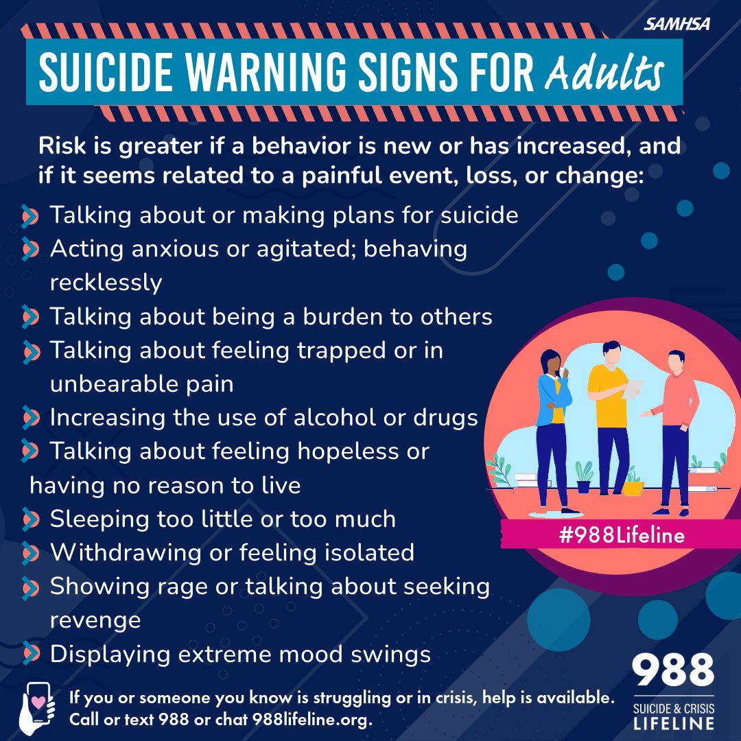 Everyone can play a role in #SuicidePrevention. Save &amp; share this graphic to offer support to those who may be struggling. If someone is showing any of the warning signs, urge them to contact a mental health professional or #988Lifeline #SelfInjuryAwarenessDay