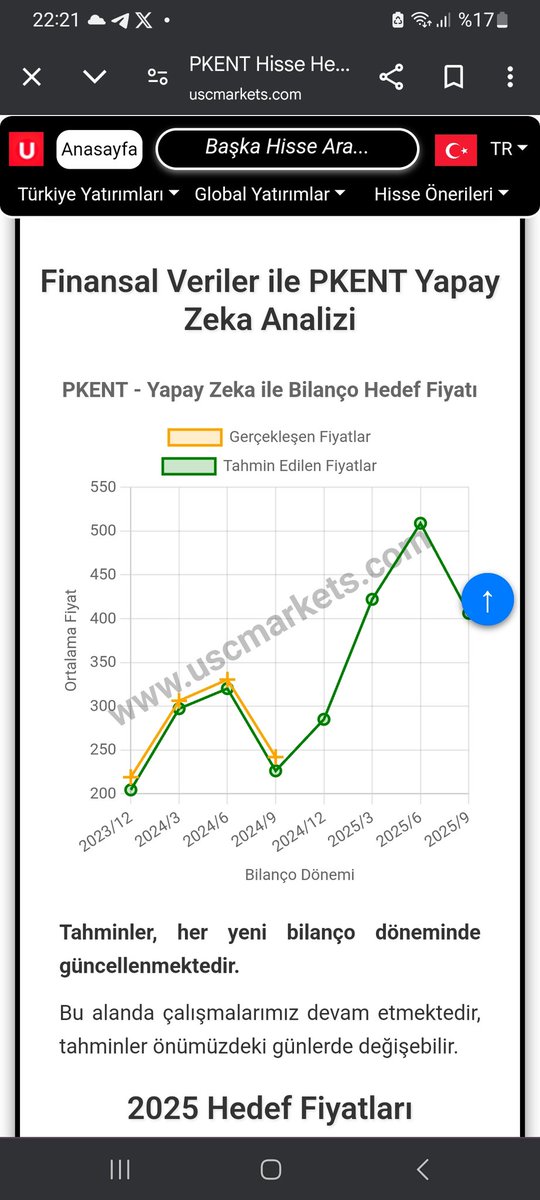 Pkent..ytd..ropotlar bile sıkildı beklemekten
