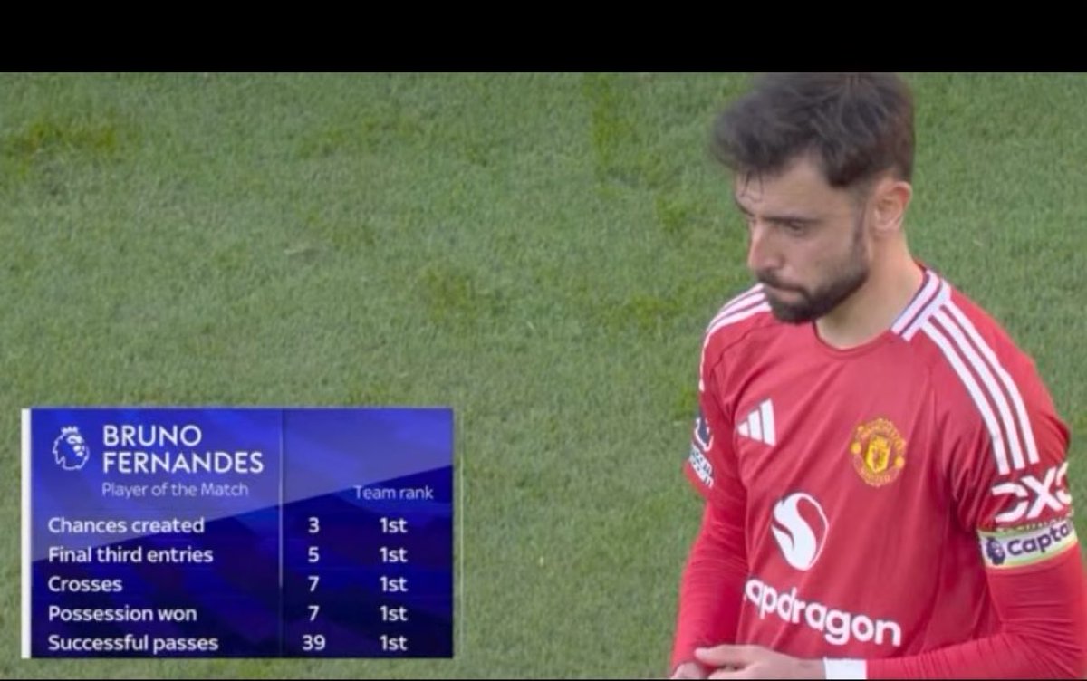 AkuMunyonga's tweet image. #HelpHim