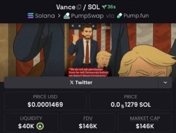 Early call on $Vance at $146k market cap in my Private Tg
#memecoin
#Vance
#Solana
#amici24