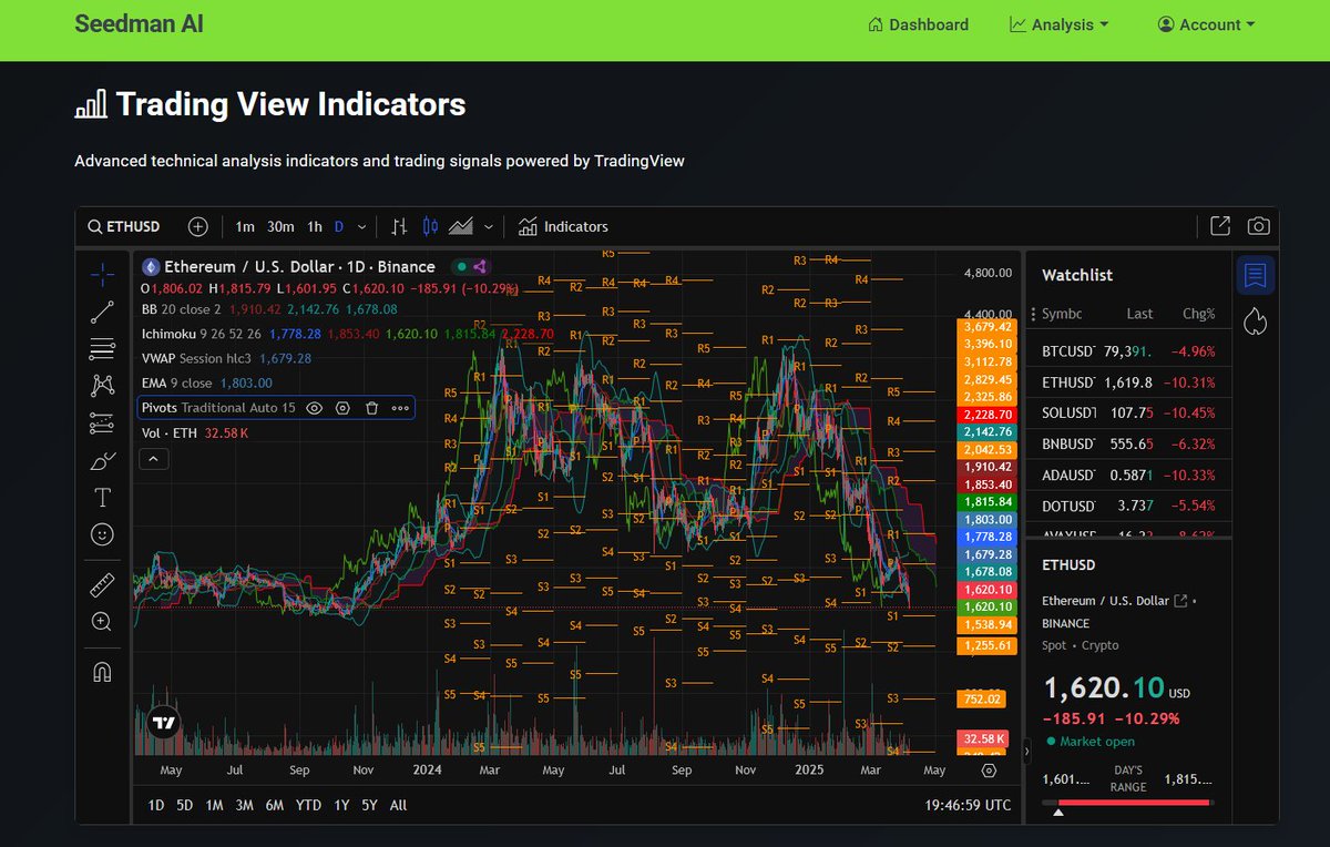 SeedMan AI tweet media