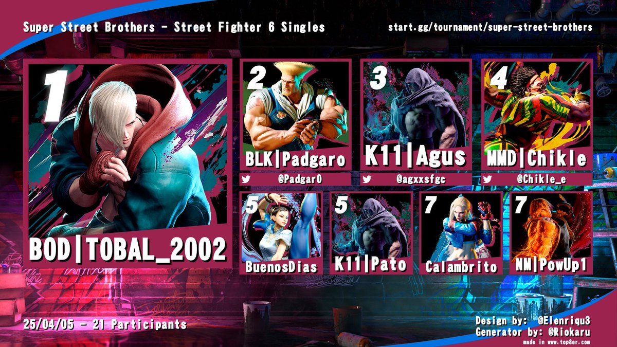 Agxxs ツ tweet media