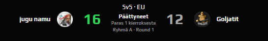 GOLJATIT's tweet photo. GG's Jugu Namu, keskiviikkona jatketaan! Klo 21:30 goljatit twitch kanavalla! vs. Unborn Kings

#gogogoljatit #goljatit https://t.co/MjyX692vLL