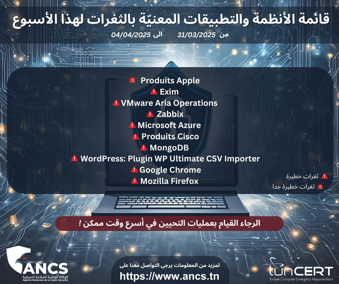 تضع الوكالة الوطنية للسلامة السيبرنية على ذمّتكم قائمة الثغرات التي وقع اكتشافها في الفترة الممتدة من 31 مارس الى 04 افريل 2025.
للمزيد من المعلومات يمكنكم زيارة الرابط التالي :
ancs.tn/fr/tuncert/lis…