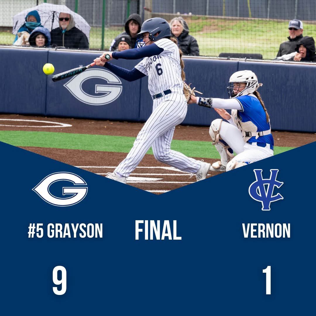 Win number 36 on the season! #GWAY 

-Sophie Jenkins: 1-3, grand slam, 4 RBI
-Jaclyn Draeger: 1-3 inside the park homer, RBI
-Abby Wood: 1-2, RBI
-Halle Giaudrone: 1-3, RBI 
-Aniyah Pequeno: 2-2
-Delilah Robles: 5 IP, 4 H, 0 ER, 0 BB, 4 K