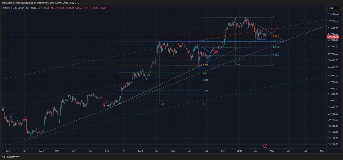 dave the wave🌊🌓 tweet media