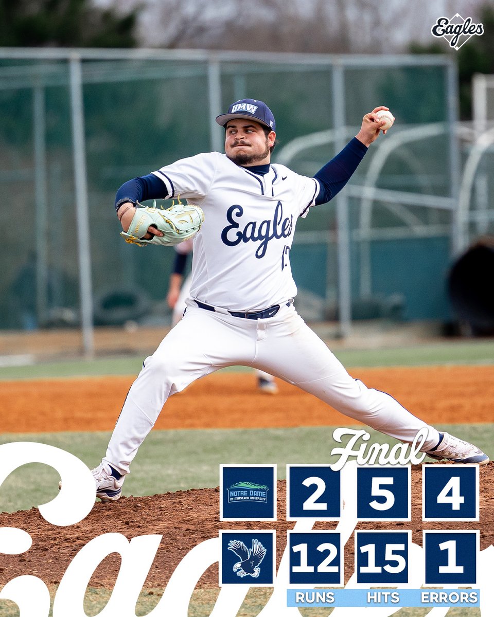 UMW Athletics tweet media