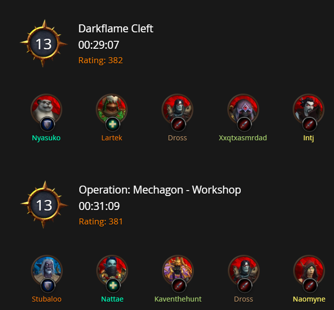 Dross______'s tweet photo. Tank Druid, Healer Monk, Rogue, Hunter, and me as Arms warrior is definitely my favorite M+ comp. (Or Healer druid, Monk tank) https://t.co/NFIIB8a25l
