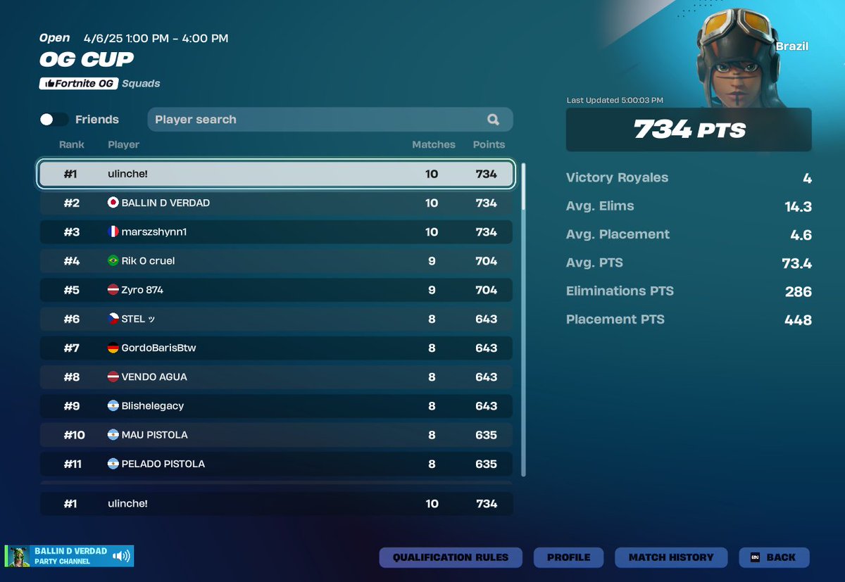 fncs winner qualed for africa @Sistem24k